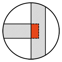 LOC – Level of Coordination Icon