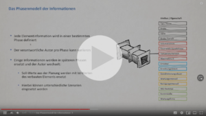 BIMVideoPreview